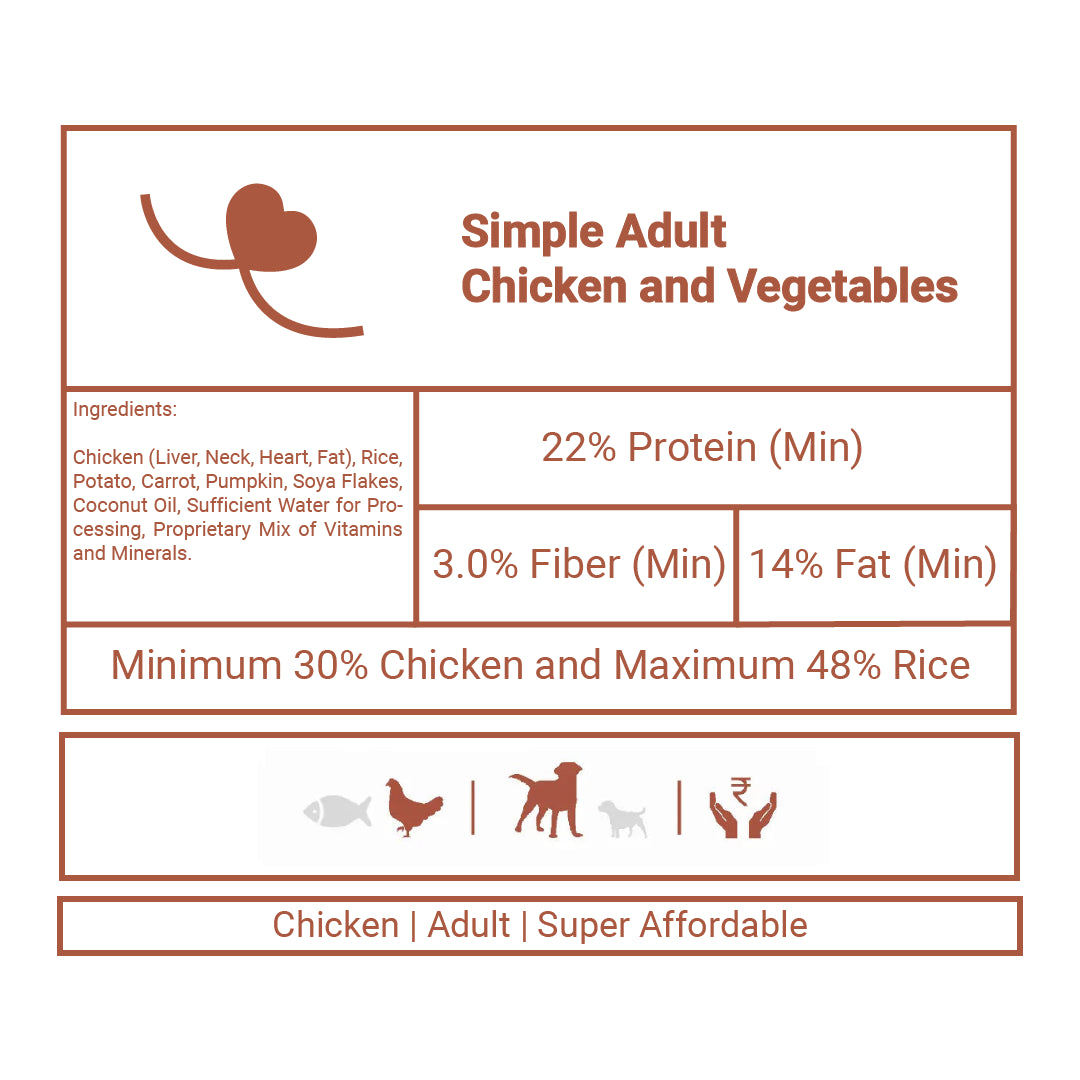 Simple Adult Chicken and Rice