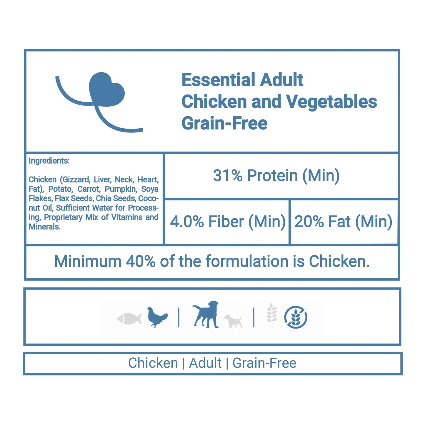 Essential Adult Chicken and Vegetables (Grain Free)